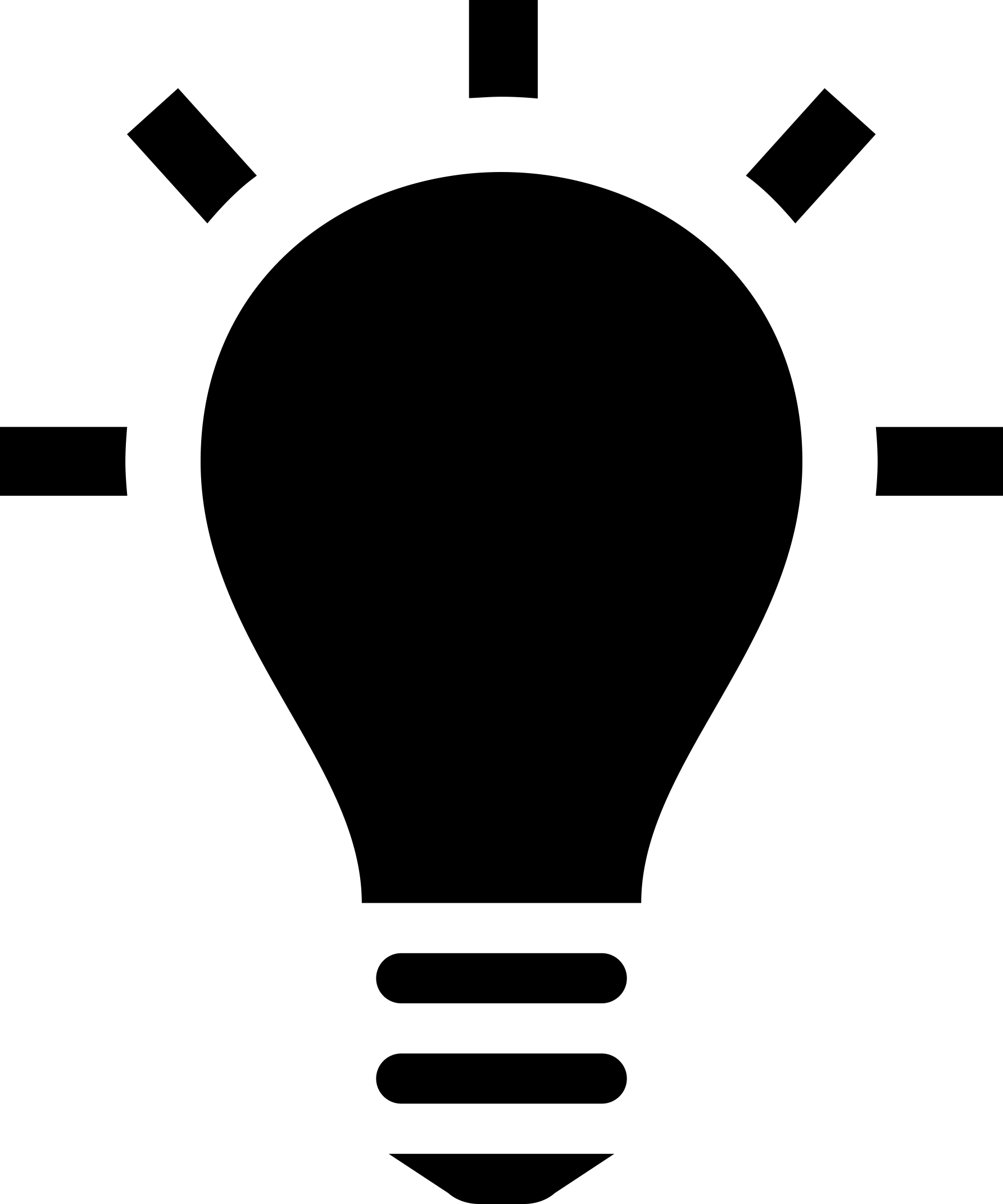 Gui Lightbulb Contour Svg Vector Free Vectors